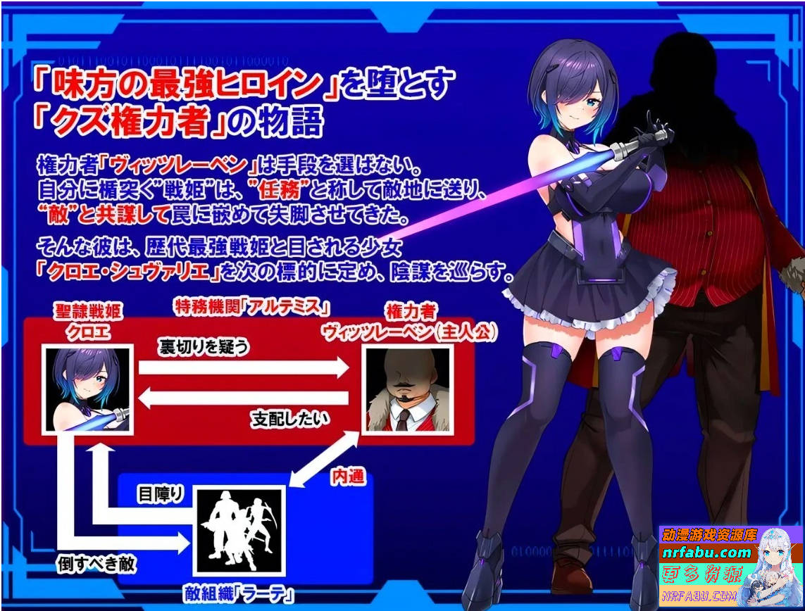 圣隶战姬克洛伊-直到「最强」沉沦于权力~AI汉化版【1G】