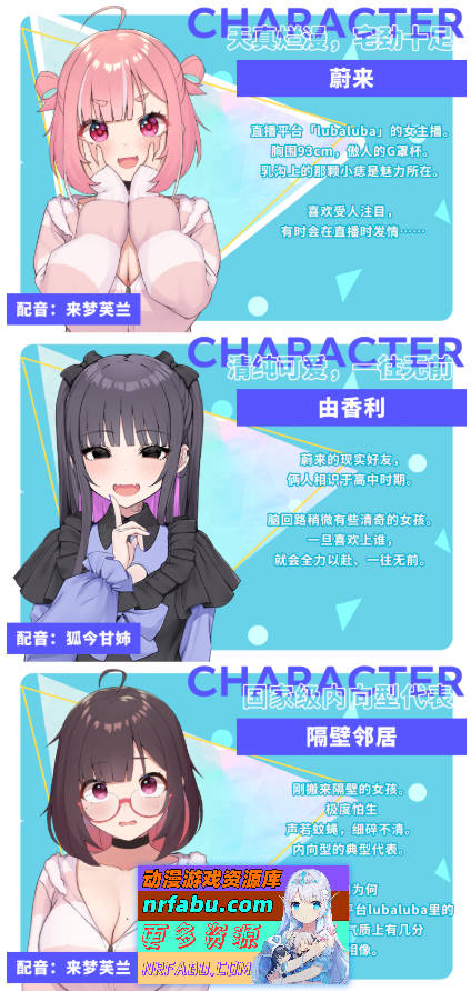 傻乎乎主播蔚来！STEAM官方中文版[新作][1.7G]