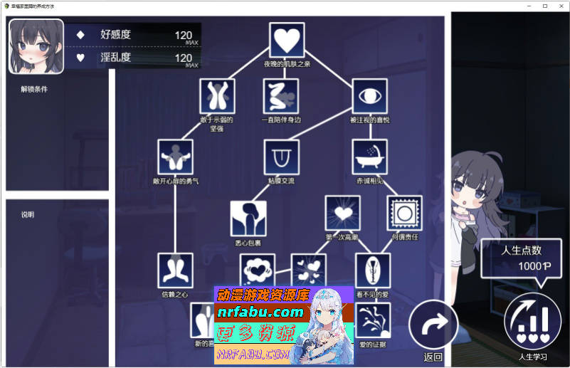 幸福家里蹲的养成方法V2.0.7 官方中文版+语音DLC+步兵补丁+存档[更新][1.5G]