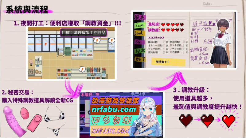 明日香调教日记～以爱为名的胁迫～官方中文版+存档[新作][430M]