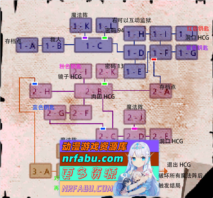 女祭司的欲望 官方中文版 [新作] [850M]